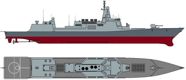 Type 055 Class Destroyer - Chinese Navy PLAN