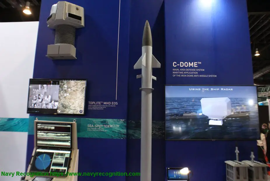 IMDEX 2019 Rafael was showcasing its C Dome defense solutions