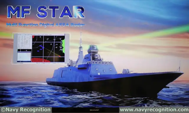 At the 14th Baltic Military Fair BALT-MILITARY-EXPO 2016 held this week in Gdansk, Poland, Israeli company IAI Elta was showcasing (via a video) several frigates designs fitted with the MF-STAR multifunctional Active Electronically Scanned Array (AESA) naval radar for long-range air and surface surveillance and tracking. These designs are contenders in the Canadian Surface Combatant (CSC) program and IAI just joined forces with Rheinmetall Canada to propose the MF-STAR to the Canadian Navy future surface combatant.