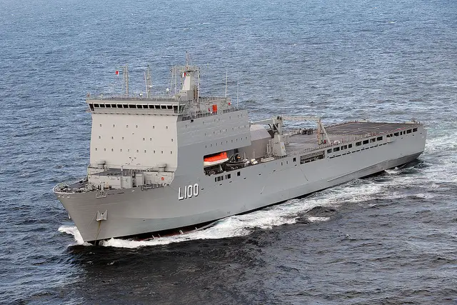 HMAS Choules has returned to sea following sea assurance testing of the ship’s six propulsion and power distribution transformers which were replaced after a defect was identified in June 2012.