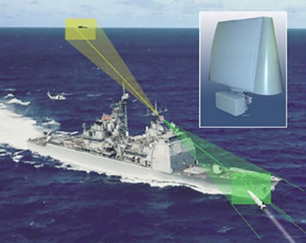 The U.S. Navy concluded a successful light-off test of its upgraded Periscope Detection and Discrimination (PDD) capability for the AN/SPQ-9B Anti-Ship Missile Defense Radar onboard USS Lake Champlain (CG 57) March 12. The upgraded PDD capability represents a noteworthy improvement in submarine detection in support of the Navy's overall anti-surface warfare efforts.