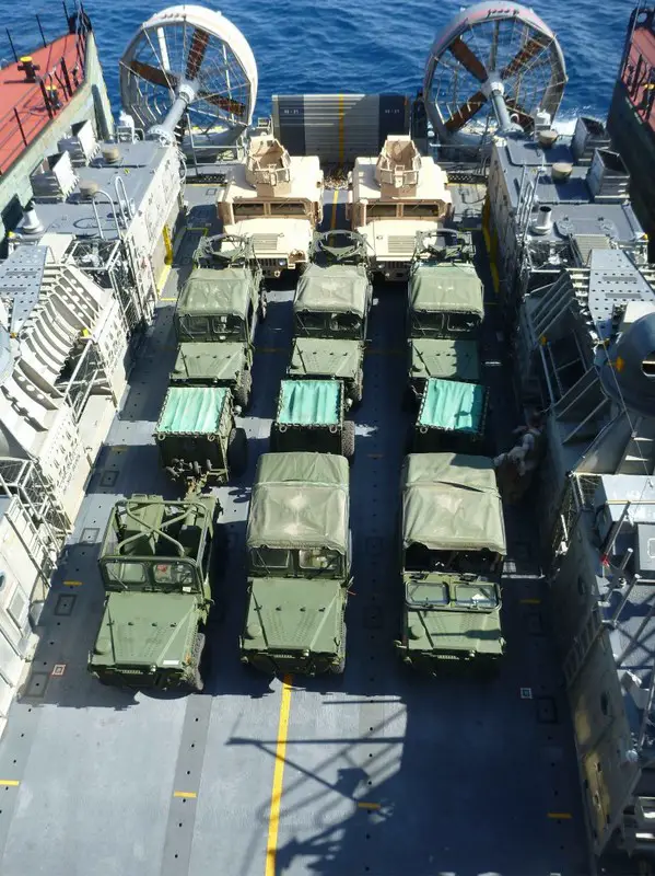 During retrograde operations, vehicles are transported onboard a Landing Craft Air Cushion (LCAC), to be transferred from Montford Point onto Bob Hope. The vehicles include, two M88 Armored Recovery Vehicles (ARV), three Internally Transportable Vehicle-Light Strike Vehicles (ITV-LSV), three Internally Transportable Vehicle-Prime Movers with Ammo trailer (ITV-PM/AT), and three Armored High Mobility Multipurpose Wheeled Vehicle (HMMWV) Expanded Capacity Vehicles (ECV).
