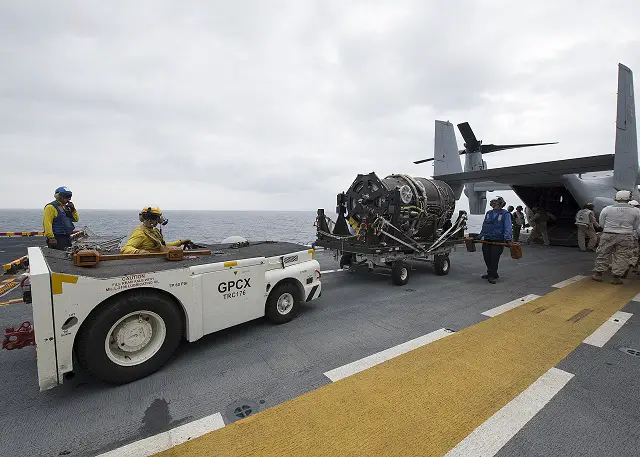 As U.S. Marines and sailors have been working together to conduct an assessment of F-35B Lightning II integration into amphibious operations over the past two weeks, they are learning to overcome the challenges inherent in maintaining and resupplying one of the world's most advanced pieces of military technology while out at sea.