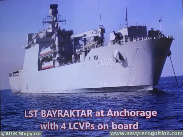 TCG Bayraktar LST Turkish Navy ADIK Anadolu Shipyard 7