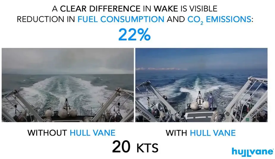 Video Hull Vane Retrofit Improves OPVs performance 2