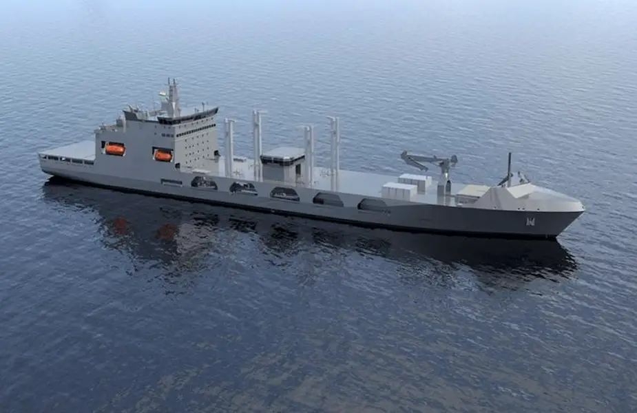 India signs deal with Turkeys TAIS Shipyards for five fleet support vessels 925 001