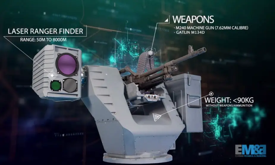 Escribano Mechanical Engineering presents new lightweight remote weapon station ASPIS 925 002