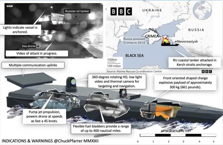 Ukrainian naval drone strikes Russian oil tanker off the coast of Crimea 925 002