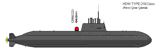 Type 216 / U-216 Conventional AIP Submarine (SSK)