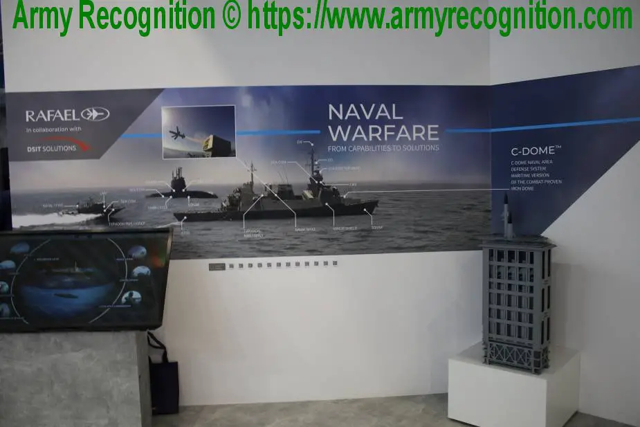 SAAB exhibits products and solutions for maritime defense IMDEX 2019 925 001