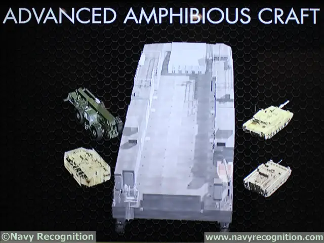 AUSA 2015 (Association of the US Army annual convention) may be an army event (which our affiliate website Army Recognition was covering) an eminently naval product was showcased for the first time, at the Textron Systems booth: The Advanced Amphibious Craft.