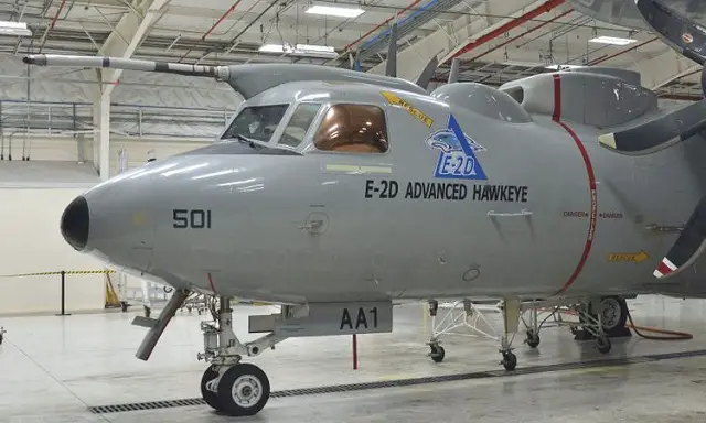 E 2D Advanced Hawkeye with New Aerial Refueling Capability 1