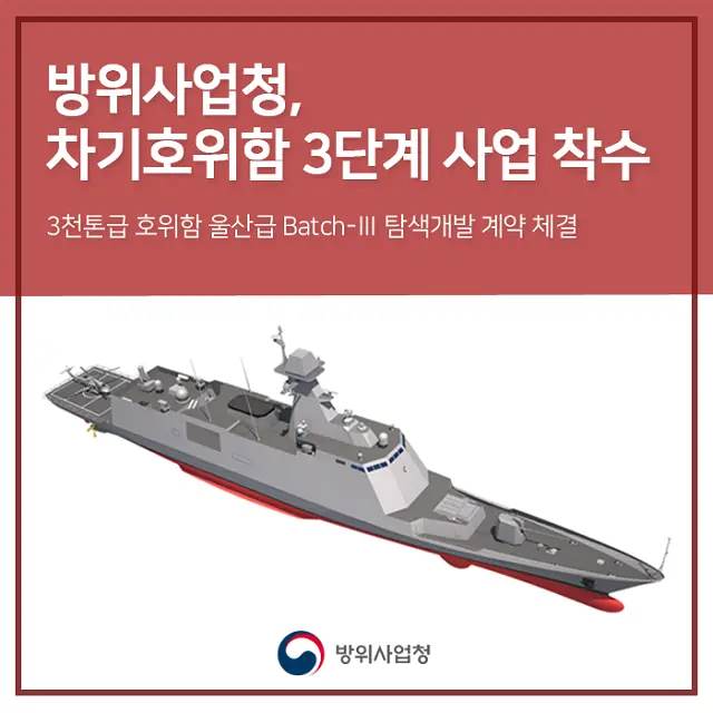 Hyundai Heavy Industries To Start Planing Design Work On Ffx Batch Iii Frigates For Rok Navy