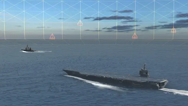 The Office of Naval Research (ONR) has awarded BAE Systems an $11 million contract to develop next-generation electronic warfare (EW) technology that will quickly detect, locate, and identify sources of radio frequency signals. Known as the Full-Spectrum Staring Receiver (FSSR), this technology will enable near-instantaneous battlespace situational awareness, emitter tracking, threat warning, and countermeasure cueing. Conventional threat warning systems are not able to deliver the high level of coverage and responsiveness that FSSR will provide. 