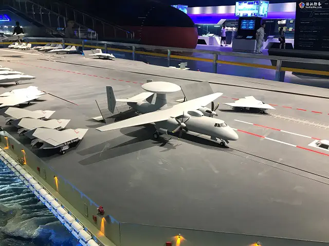 China Developing Carrier Capable AEW Aircraft for PLAN 8