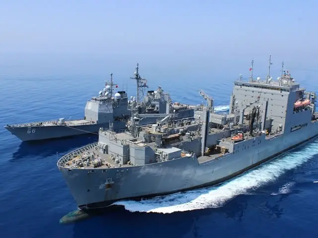 Military Sealift Command Ships L3 WESCAM MX 10MS EO Systems