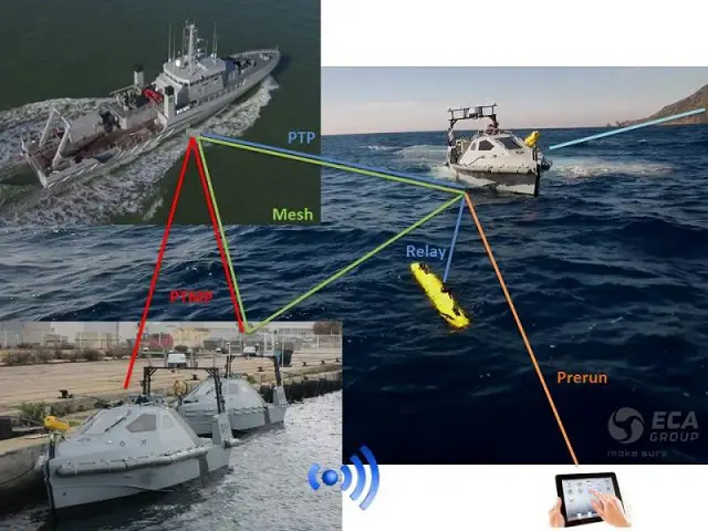 eca groups usv inspector mk2 goes wireless