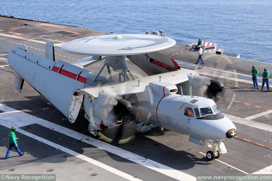 French Navy to Procure E 2D Advanced Hawkeyes for 2026 2028