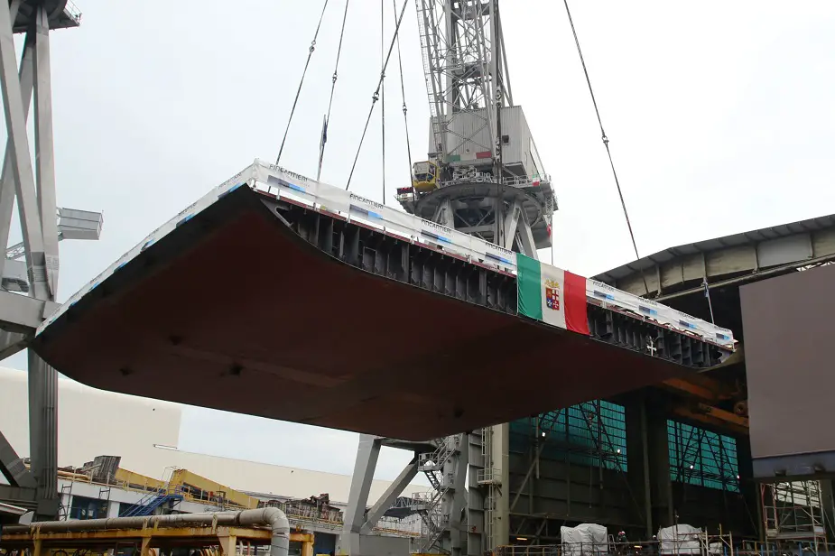 Keel Laying for Italian Navy Future LHD at Fincantieri Shipyard
