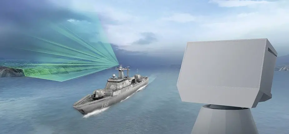 HENSOLDT to procure naval radars for German corvettes