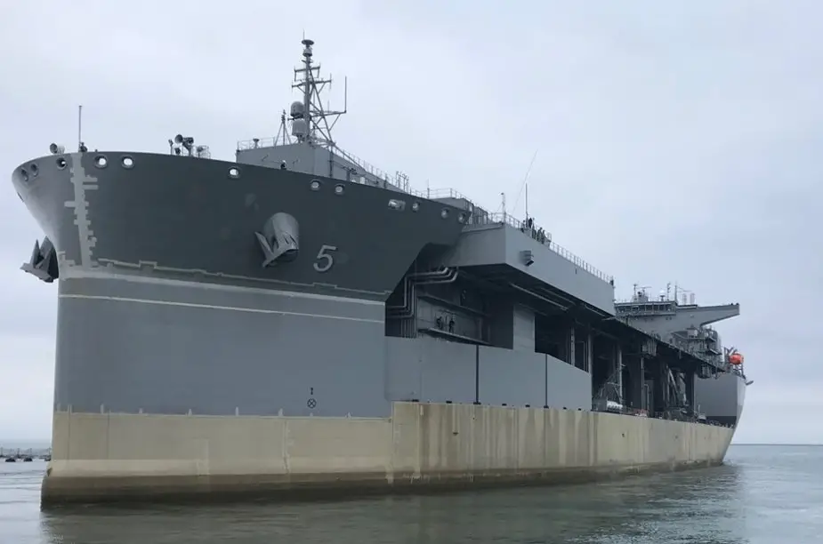 U.S.Navys Newest Expeditionary Sea Base Ship Completed Sea Trials 925 001