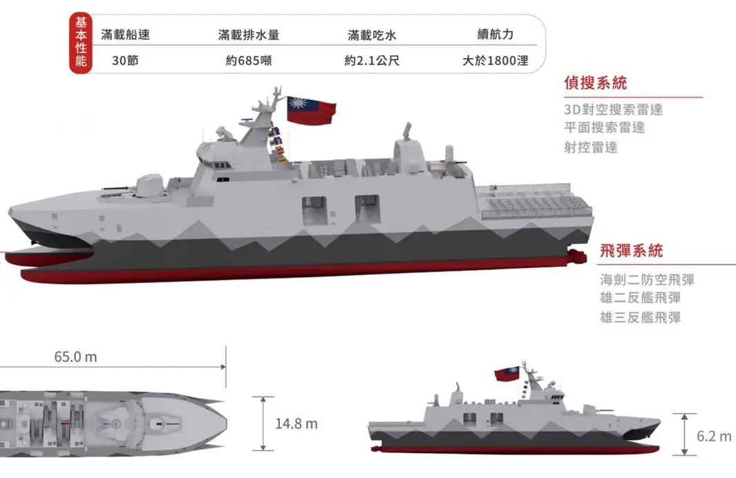 Taiwan launches construction of 3rd and 4th Mine Laying Ships 925 004