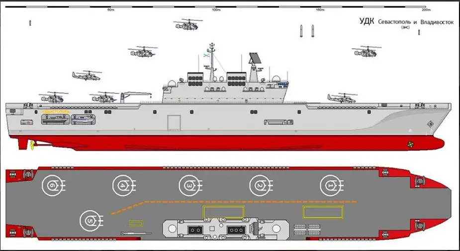 Russian MoD Signs Contract for Two Project 23900 Helicopter Carriers LHD 925 002