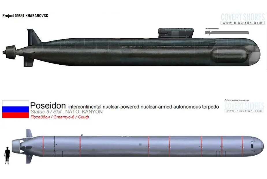 Russian Navy Project 09851 Khabarovsk nuclear submarine to be floated in June 925 001