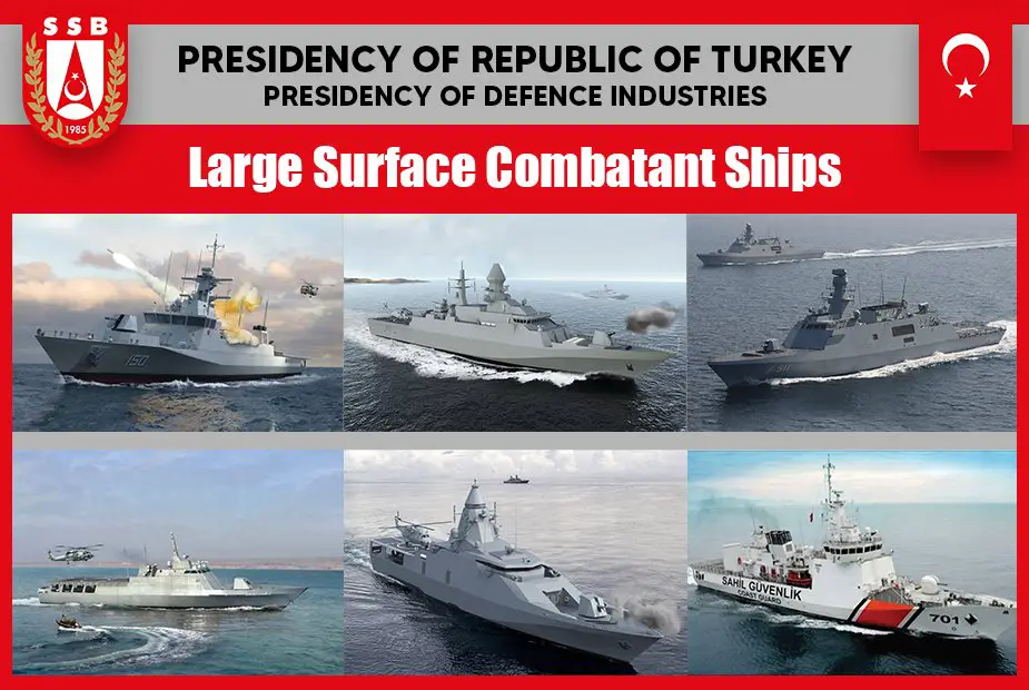 Analysis Large Surface Combatant Naval Platforms of Turkish Industry 925 000