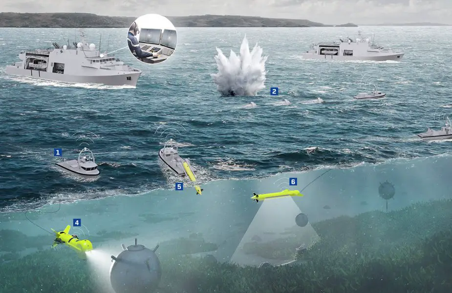 Future Mine Countermeasures vessels of the Belgian Navy and Dutch Navy in action 925 001