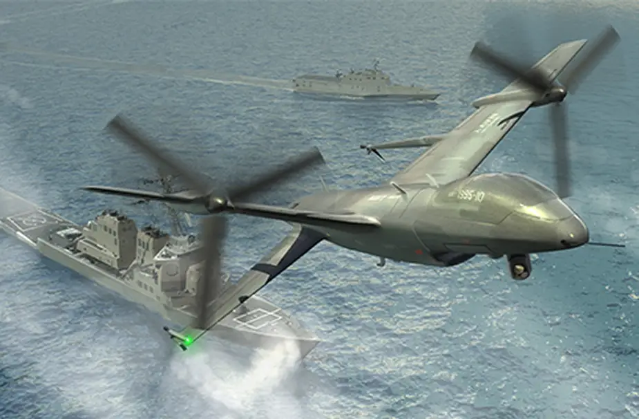 US Marines get rid of MUX Ship Based Drone to buy Large Land Based UAS 925 001
