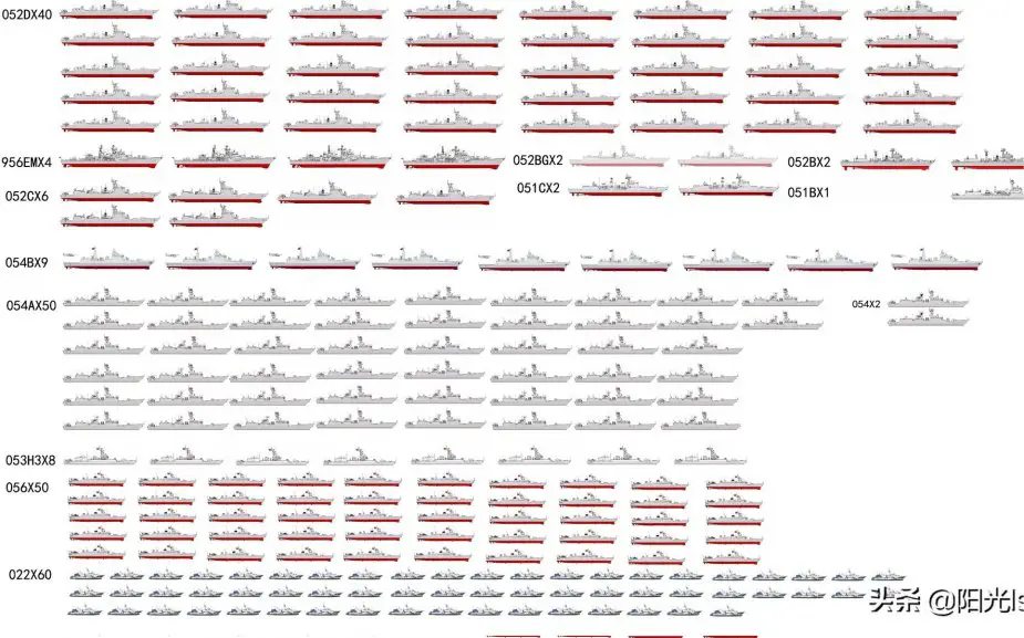 Analysis_Overview_of_the_Surface_Chinese_Force_in_20251.jpg