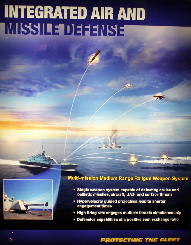 At the Surface Navy Association's (SNA) National Symposium currently held near Washington DC, General Atomics Electromagnetics unveils for the first time its "Multi-mission Medium Range Railgun Weapon System". Brochures and a poster at SNA 2016 showed the weapon system fitted on board a Freedom variant Littoral Combat Ship (LCS).