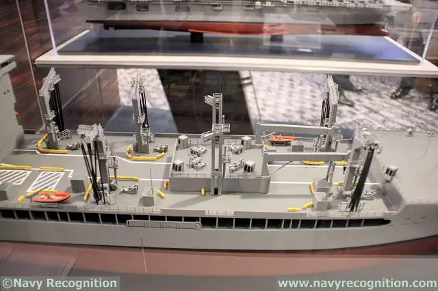 Huntington Ingalls Industries (HII) was showcasing a scale model of the T-AO(X) scale model during the Surface Navy Association's (SNA) National Symposium held last week near Washington DC. We asked a company representative some details about the design. The U.S. Navy’s T-AO(X) program is an effort to replace its 15 existing fleet oilers (T-AO 187 Henry J. Kaiser class).