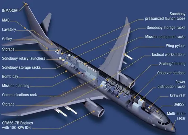 P-8A Poseidon Maritime Patrol Aircraft (MPA)