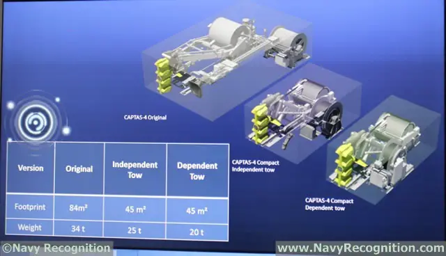 Thales announces the launch of its new compact CAPTAS 4 towed array sonar at Euronaval 2016 001