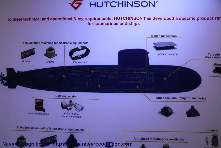 Hutchinson_STRACTIVE_active_noise_and_vibration_control_system_for_submarines_and_ships_Euronaval_2018.jpg