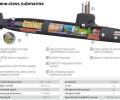 Technical_review_of_Naval_Group_Scorpene-class_and_Suffren-Barracuda-class_submarines_Euronaval_Online_2020_925_001.jpg